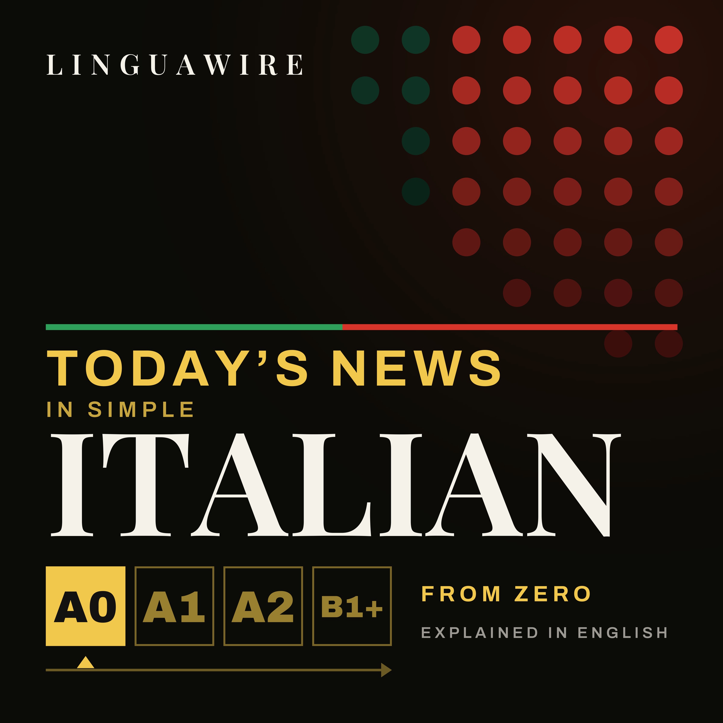 Learn Italian for Beginners A0-A1 | Daily News Class in Simple Italian, Explained in English