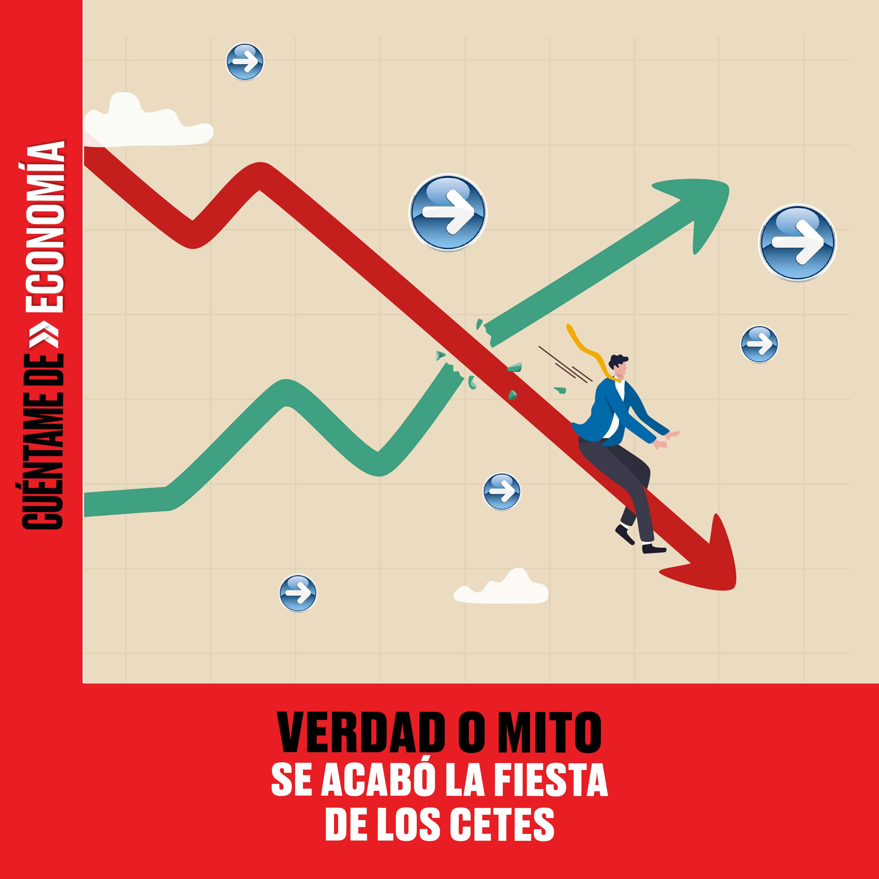 Portada de Cuéntame de economía