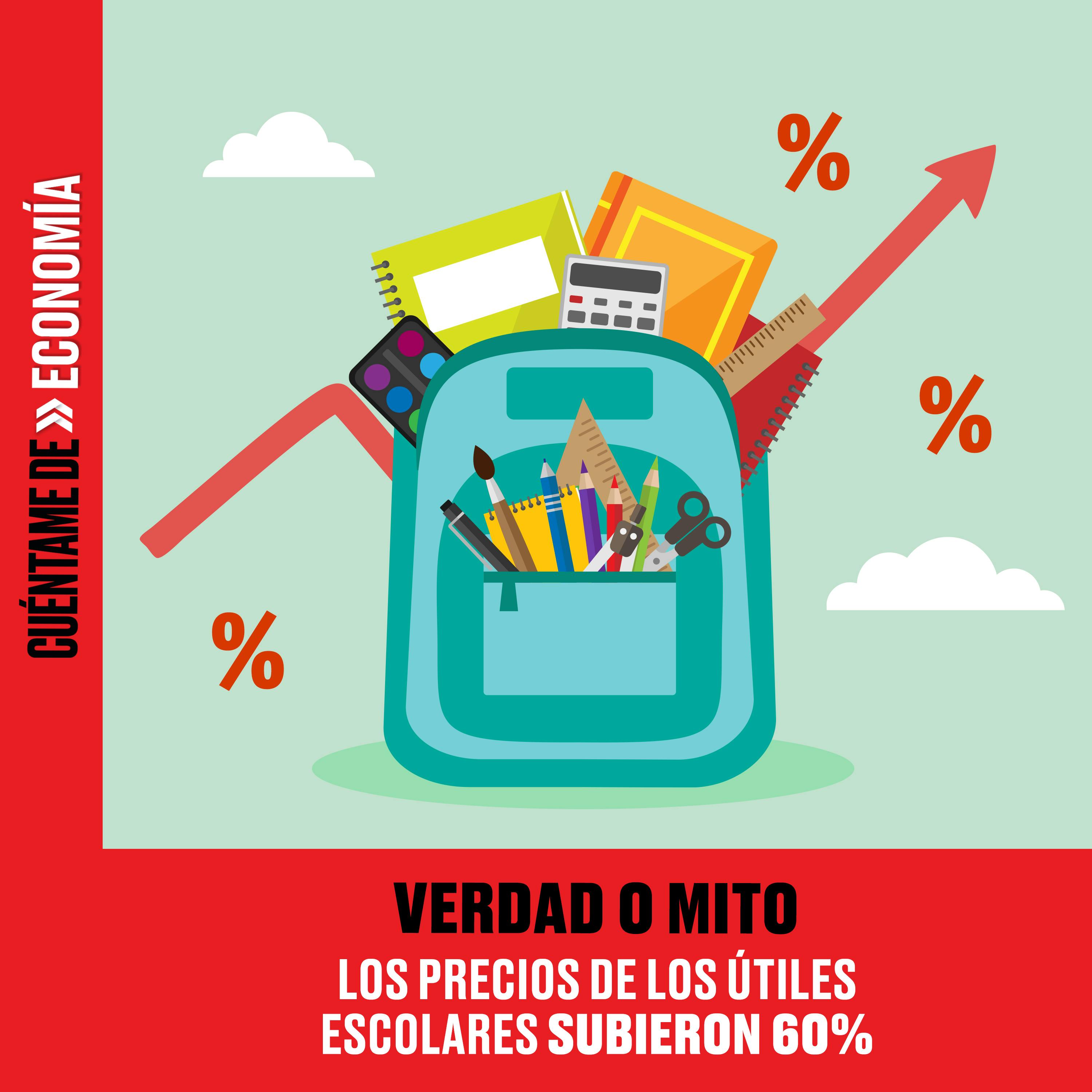 Portada de Cuéntame de economía