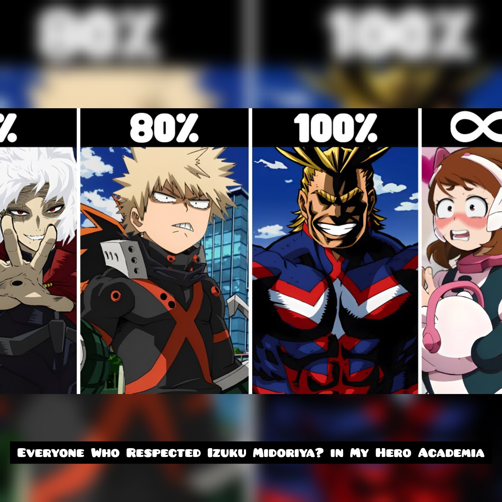 Everyone Who Respected Izuku Midoriya? in My Hero Academia