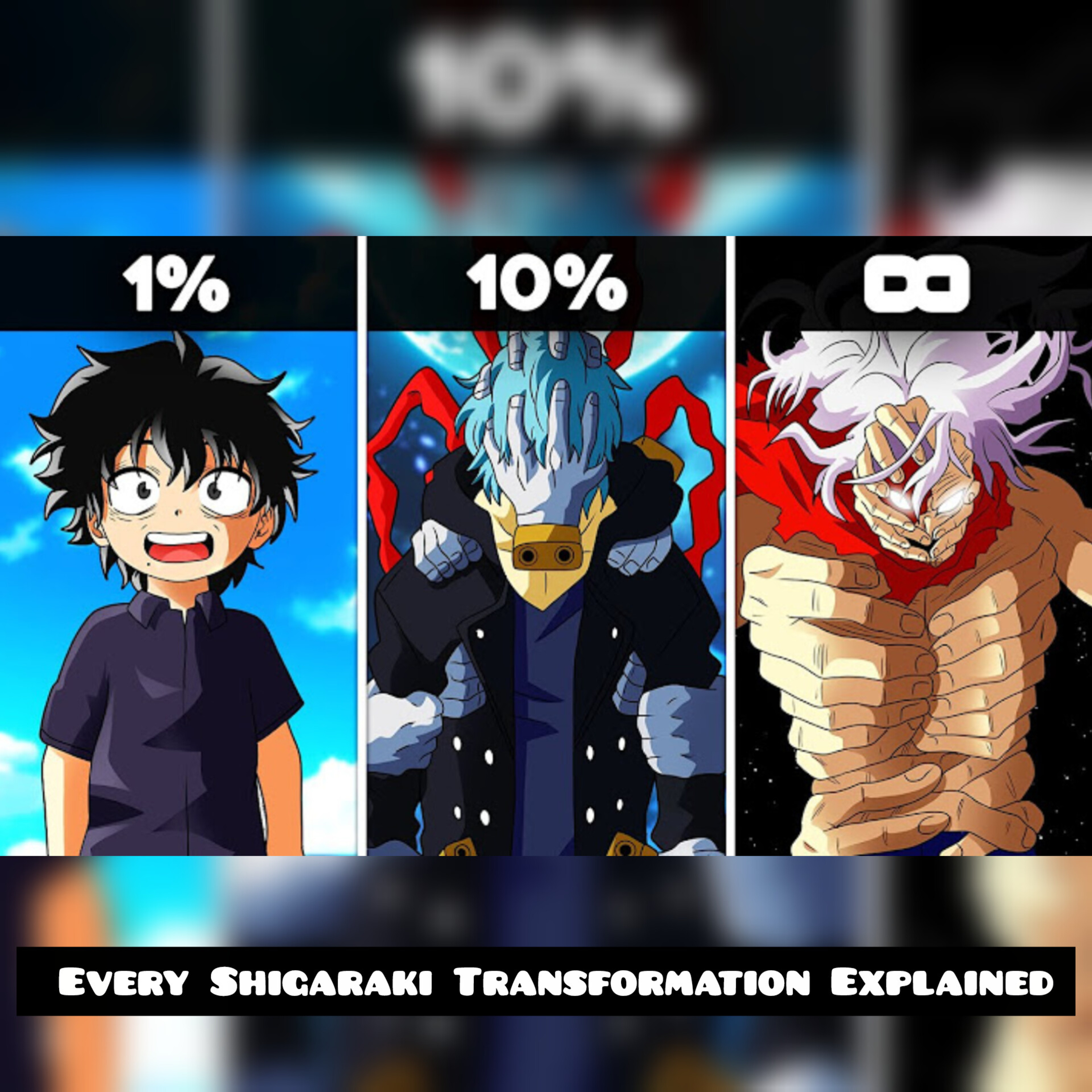 Every Shigaraki Transformation Explained (Awakened, God…)