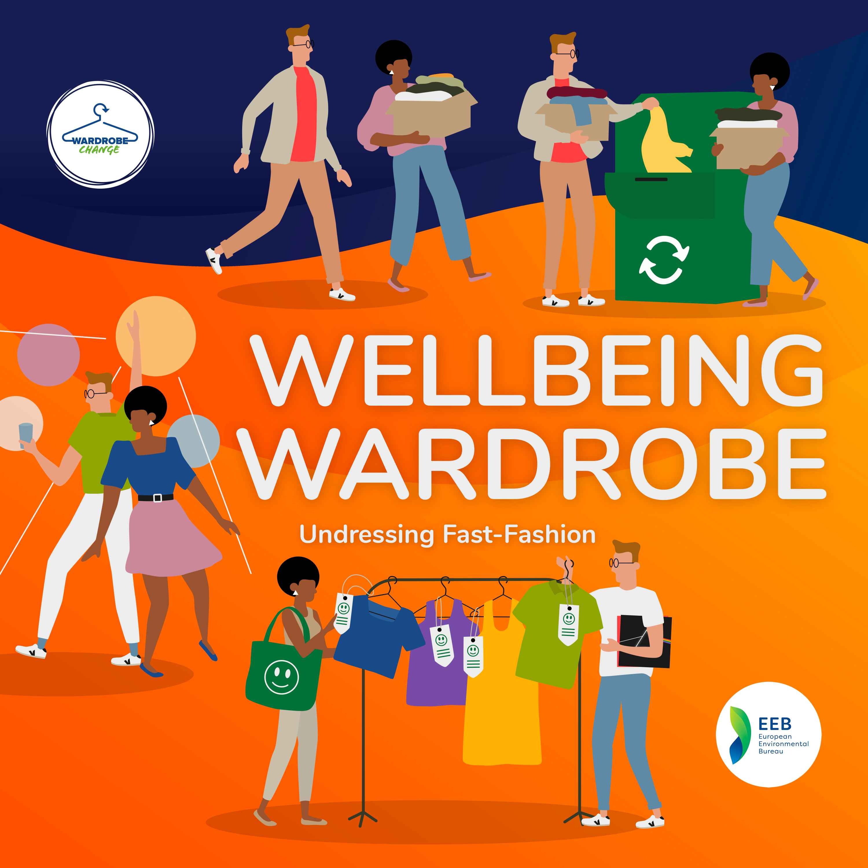 Wellbeing Wardrobe 