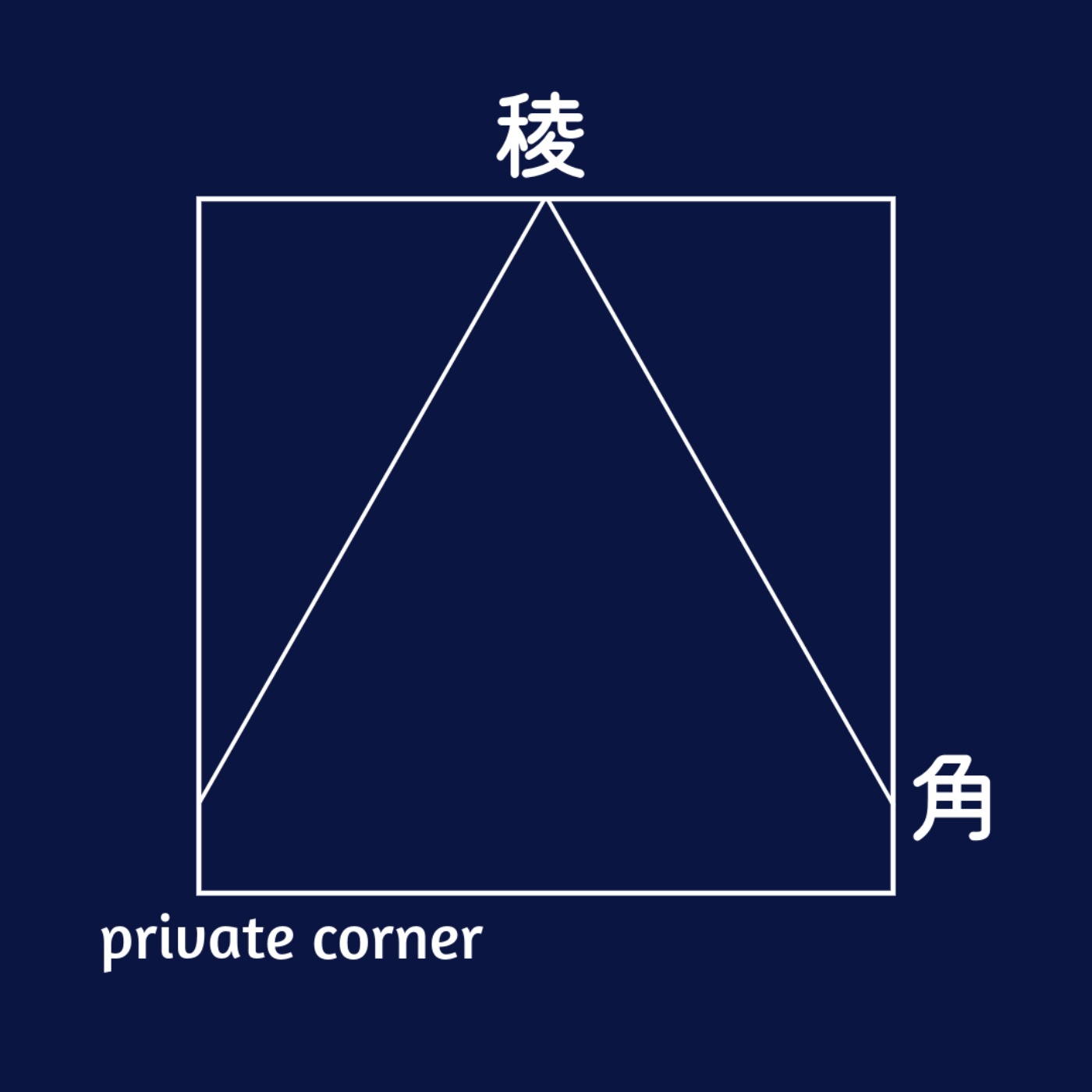 稜角Private Corner