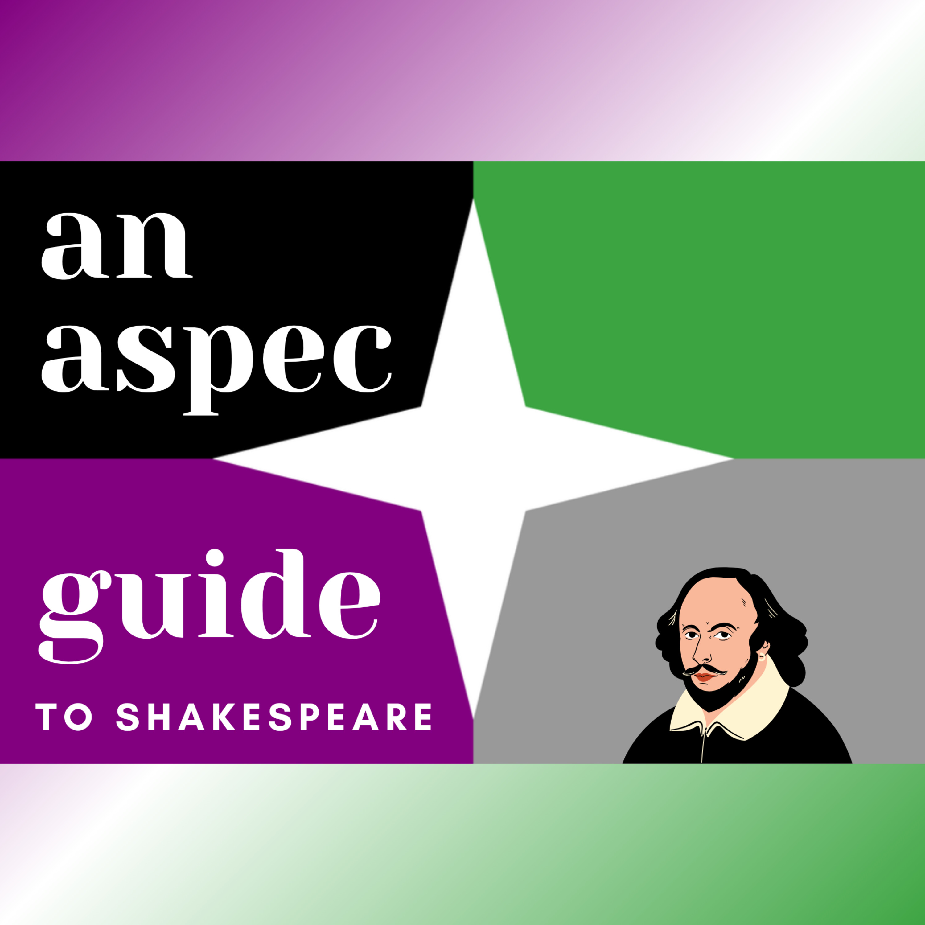 An Aspec Guide To Shakespeare cover art