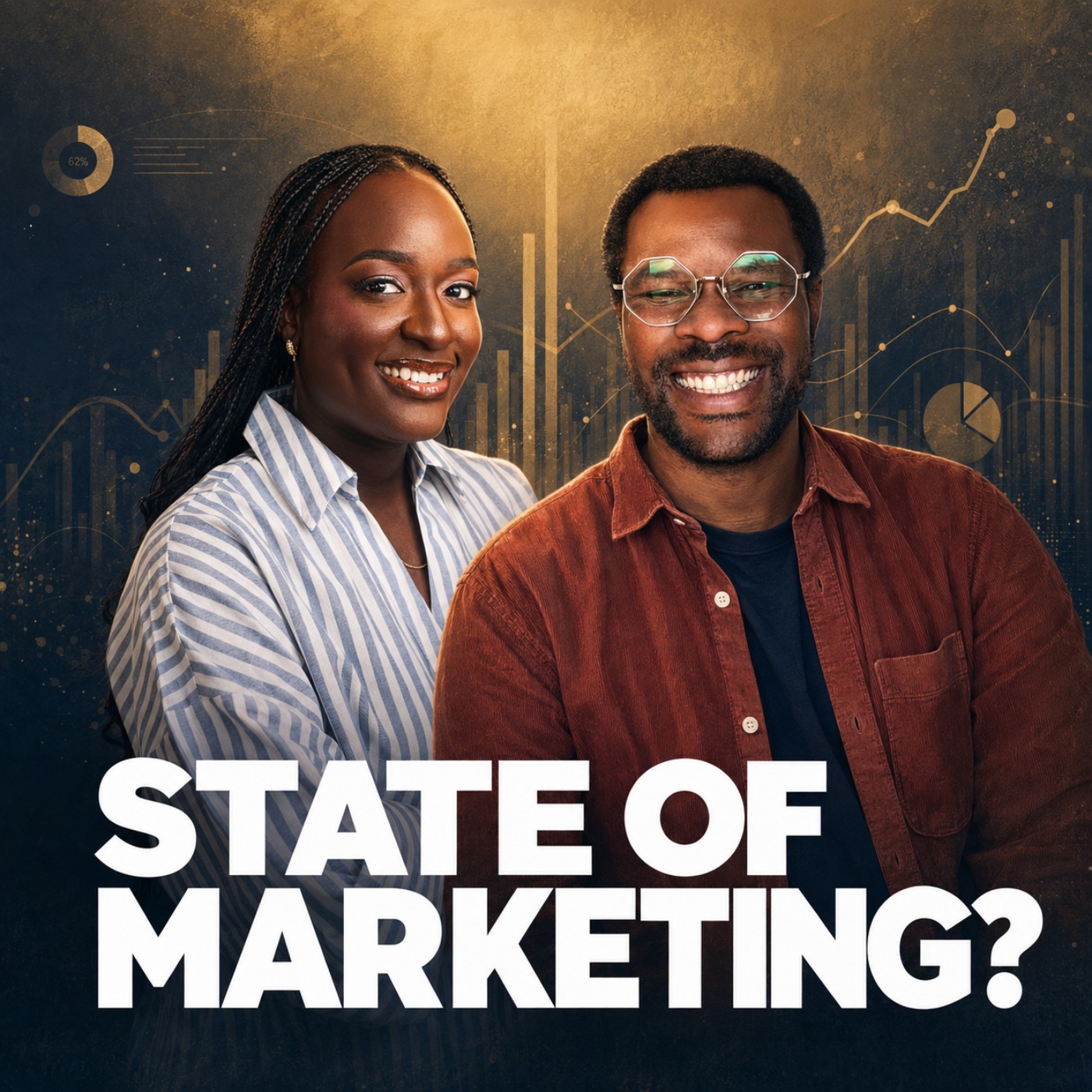 State of Marketing?