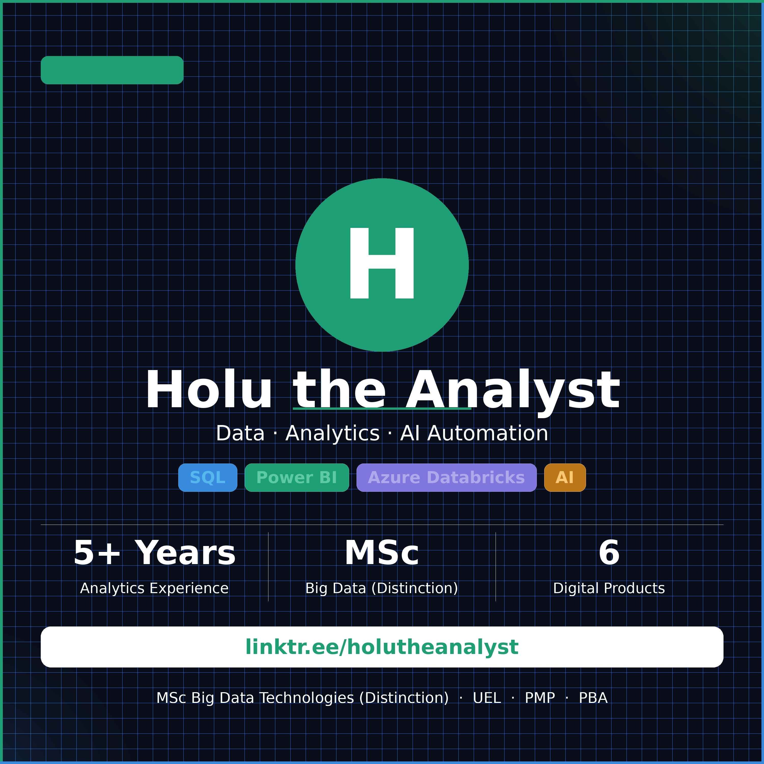Holutheanalyst podcast