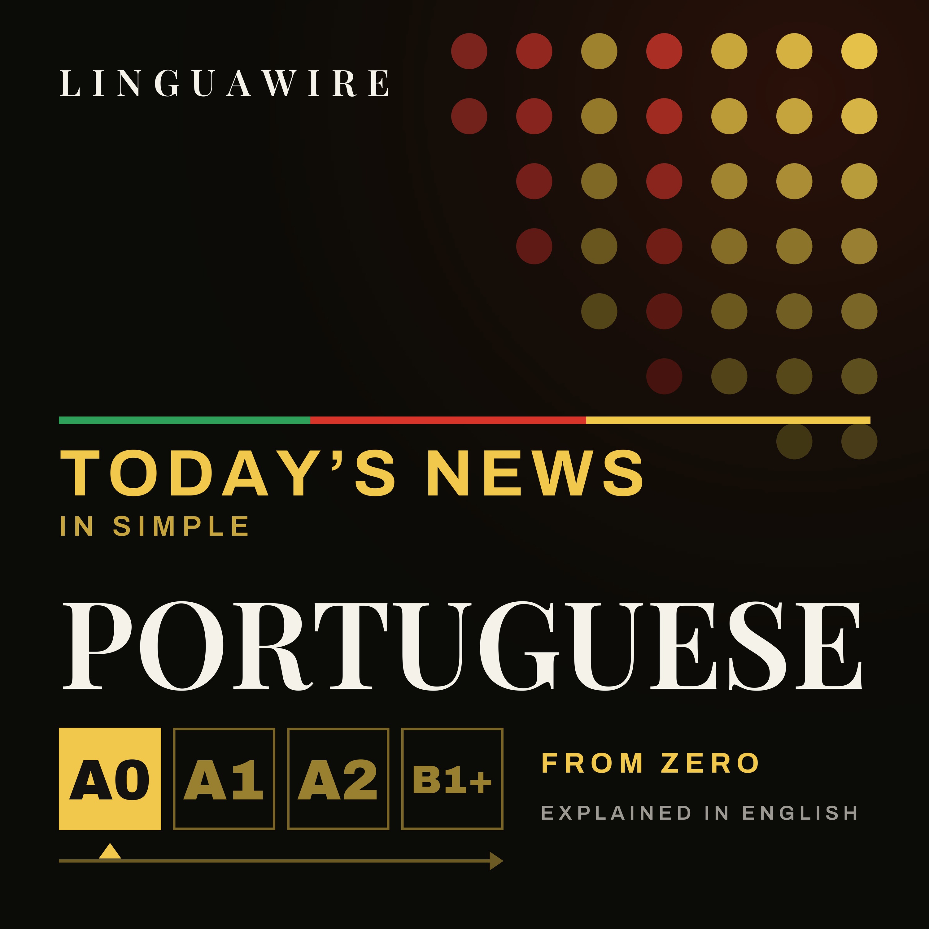 Trump is under pressure to speak with Xi about Iran | Beginner Portuguese class Nº070
