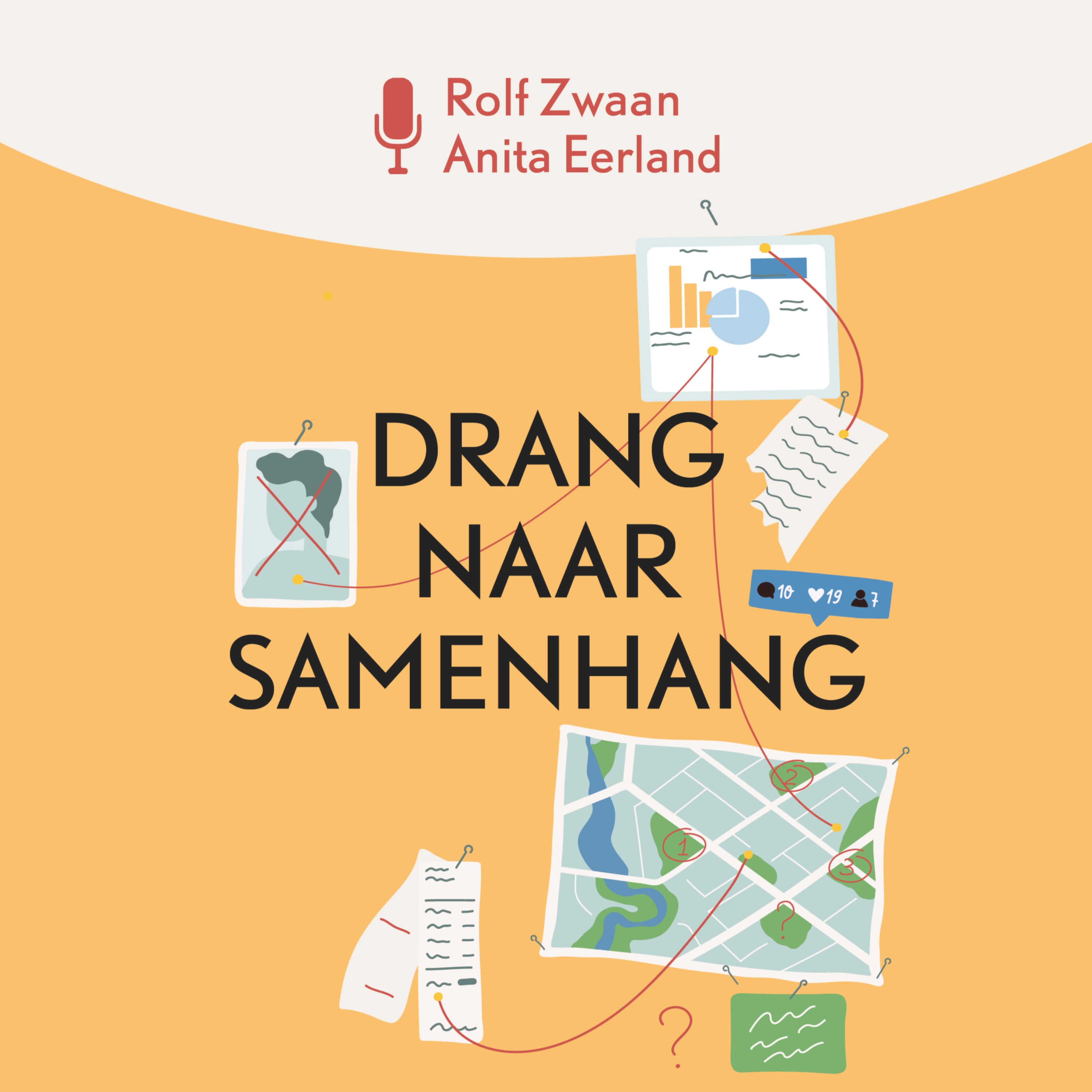 Drang naar Samenhang